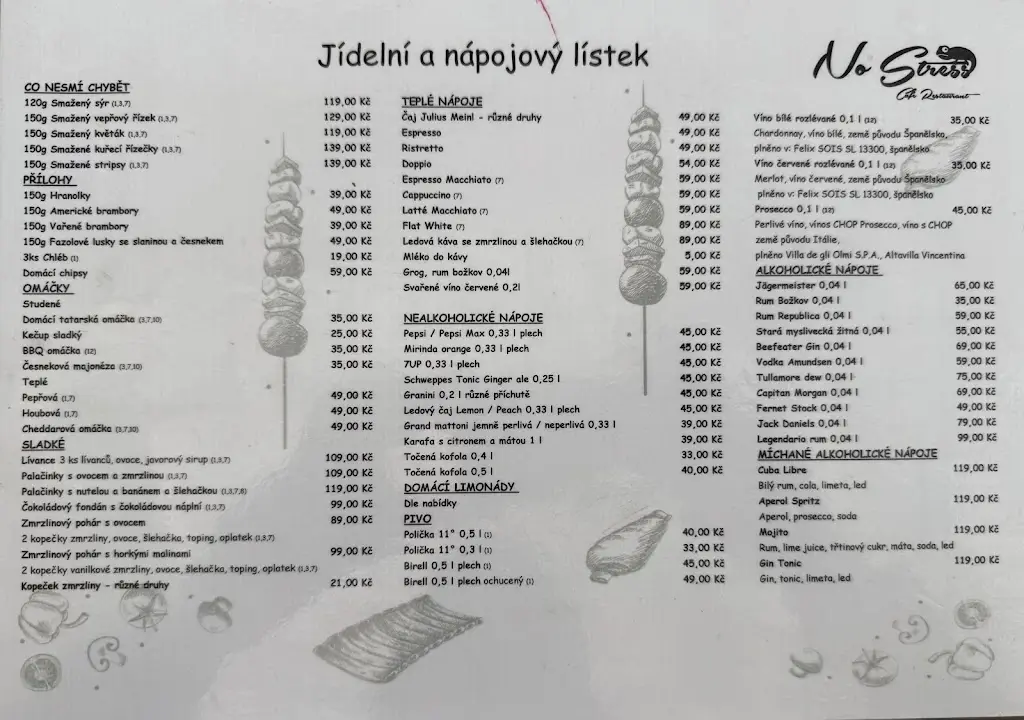 Menu_No Stress Café Restaurant_Troubsko_immagine_2