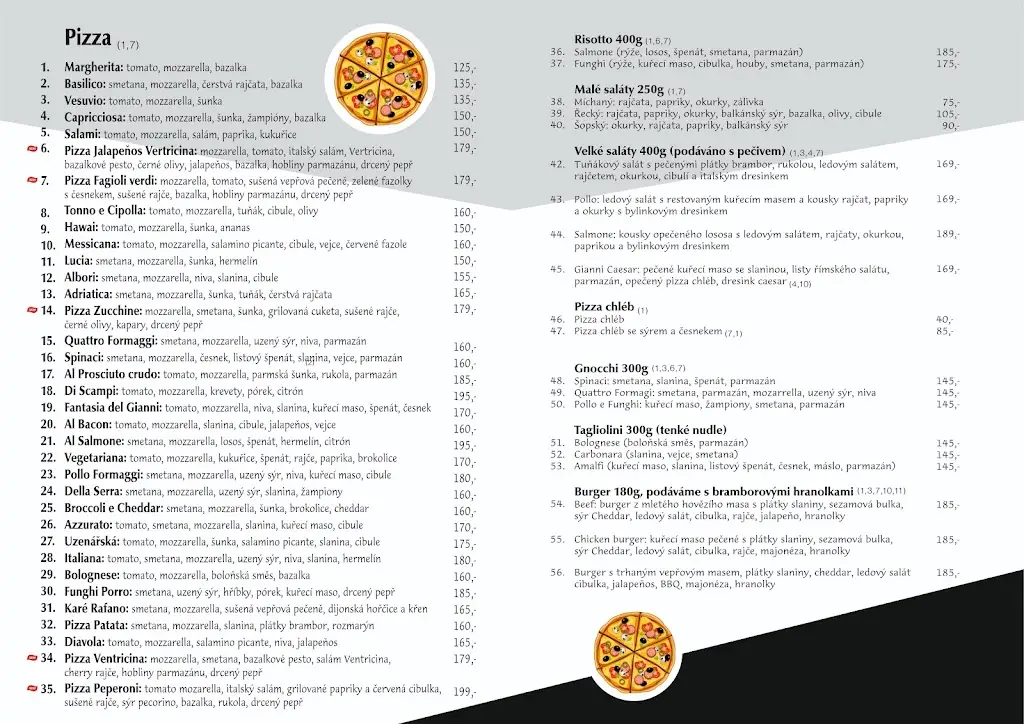 Menu_Pizza Gianni_Týnec_image_1