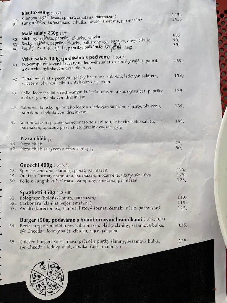 Menu_Pizza Gianni_Týnec_image_3