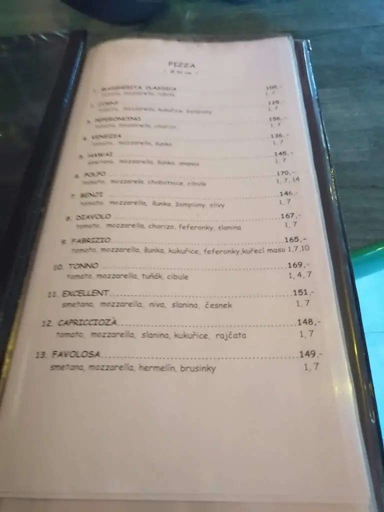 Menu_Pizzerie a Hudební klub TWISTER_Velké Pavlovice_image_3