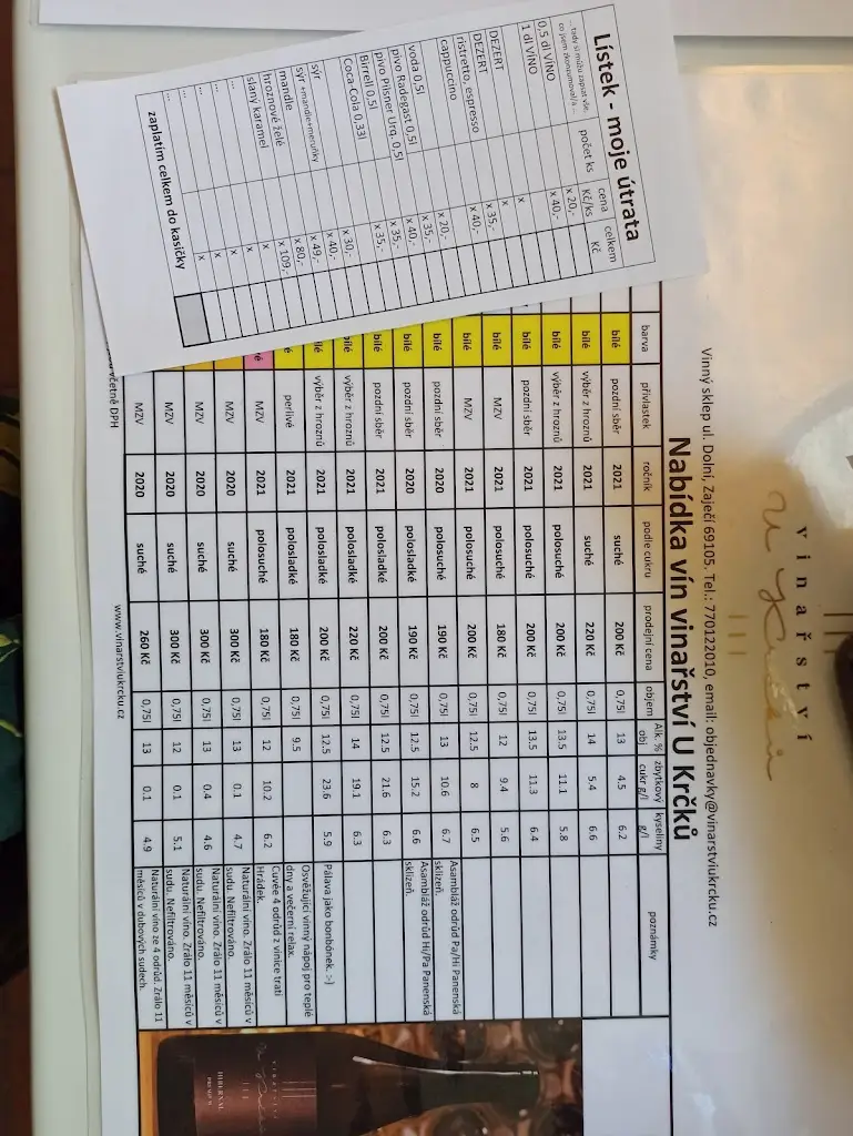 Nika M_Vinařství U Krčků_Zaječí_review