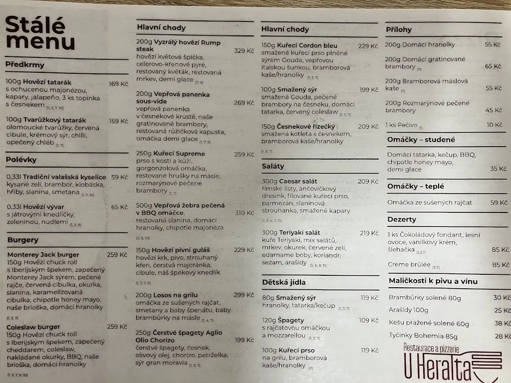 paní Růžičková_Restaurace U Heralta_Zbraslav_review