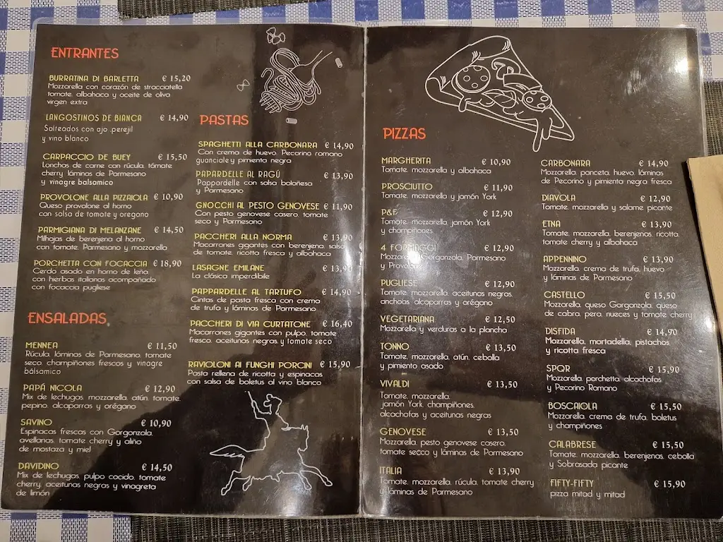 Menu_Piazza Castello - pizzeria, trattoria, bar_Březová_image_2