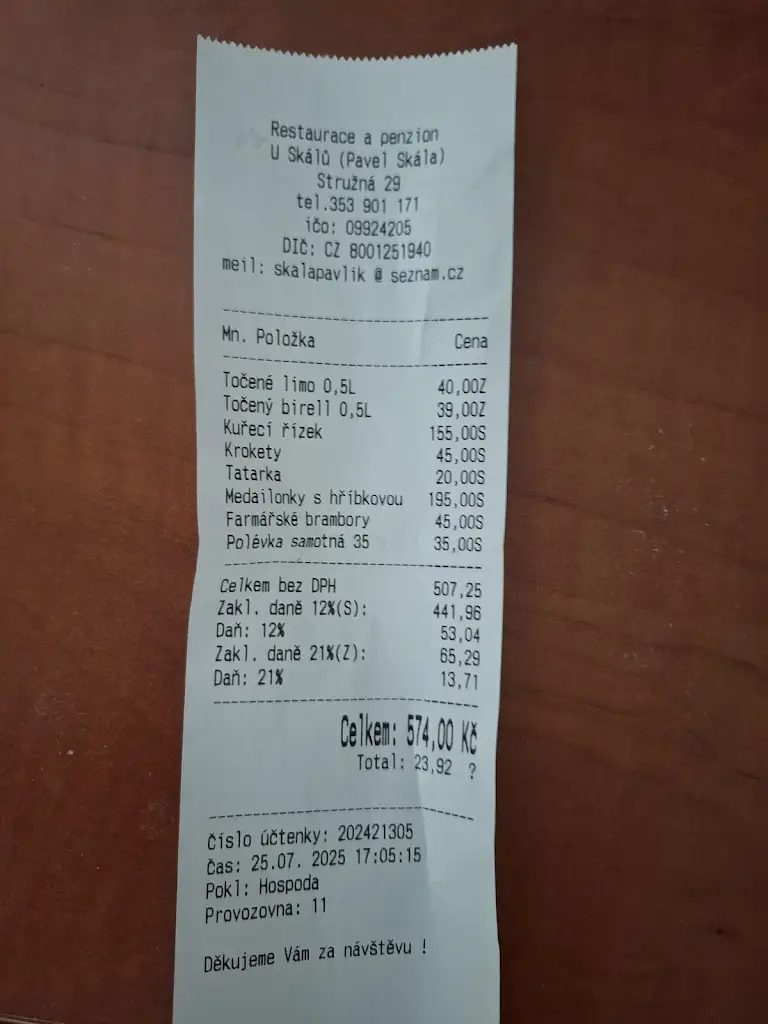 Michal Papík_Penzion a restaurace U Skálů_Bochov_review