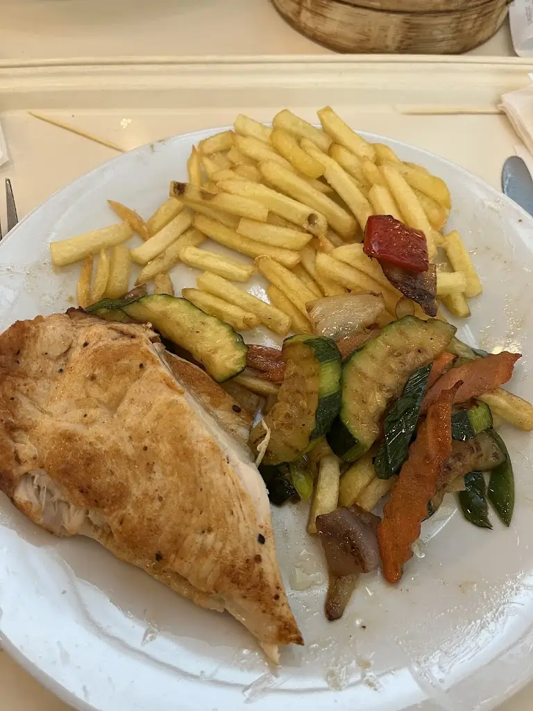 Ju Nuts Poker Prague_Kebab & Grill_Chodov_review