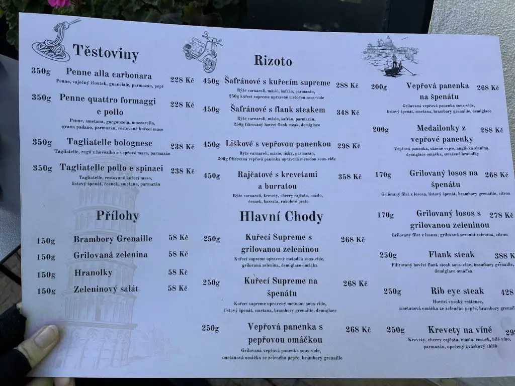 Menu_La Locanda - italská restaurace_Hranice_image_2