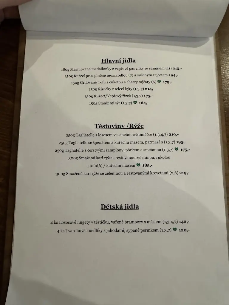 Menu_Stará střelnice Hranice_Hranice_image_1