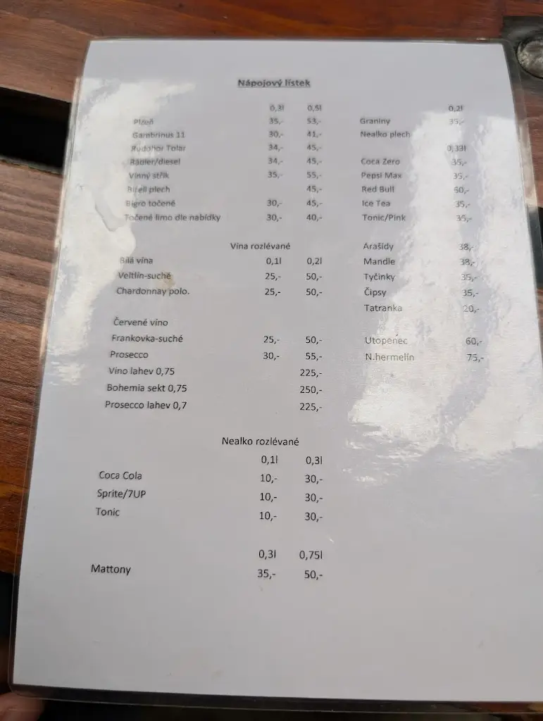 Menu_Restaurace u Petra_Nová Role_image_2