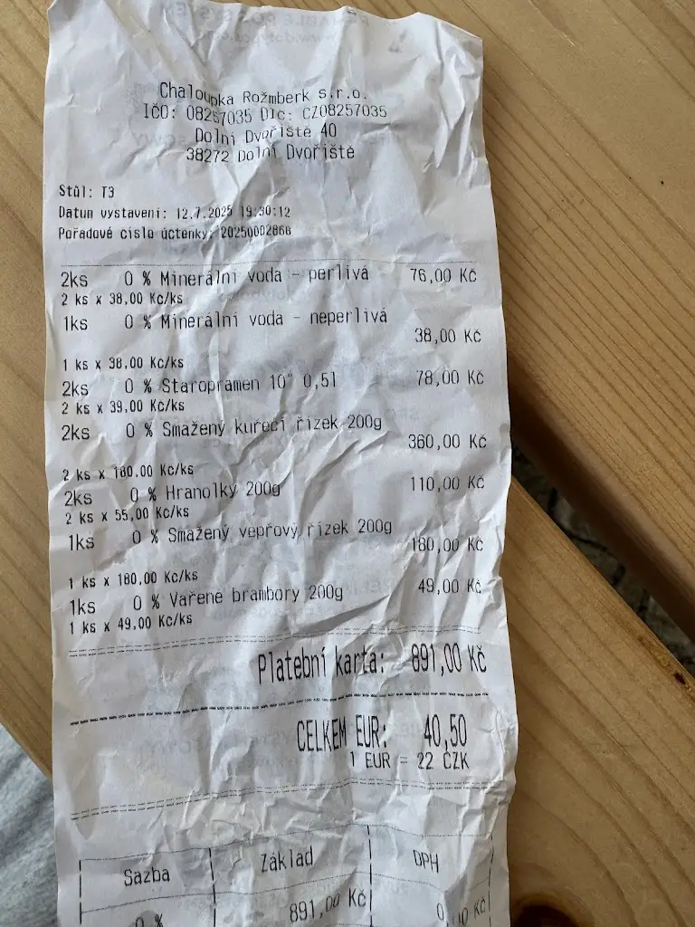 patrizio alunni tullini_Restaurant Selský Dvůr_Dolní Dvořiště_review