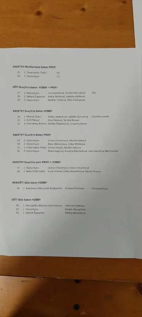 Menu_TJ Sokol Brtnice_Brtnice_image_1