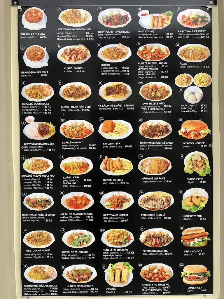 Radka Suchá_Vietnamské Bistro_Jemnice_review