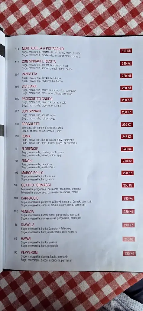 Menu_Pizzerie Venezia_Jihlava_image_2