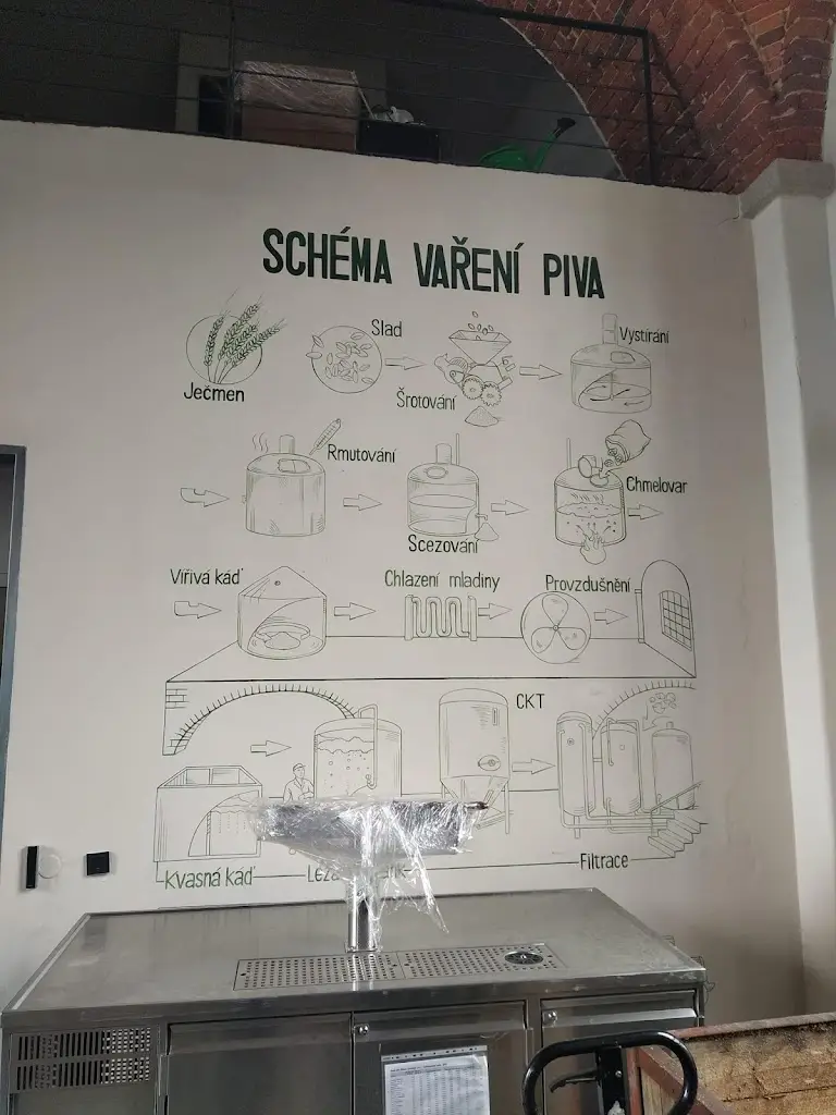 Menu_Pivovar KAMENICE_Kamenice nad Lipou_image_2