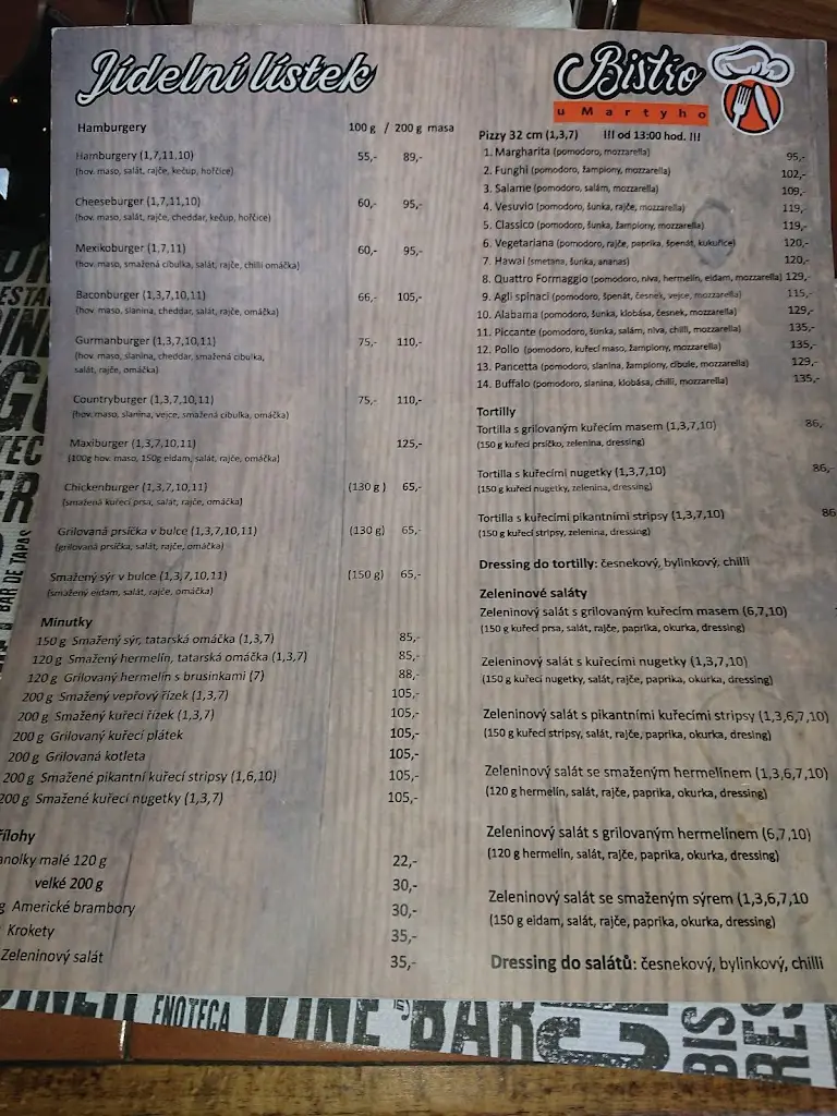 Menu_Bistro u Martyho_Kamenice nad Lipou_image_2