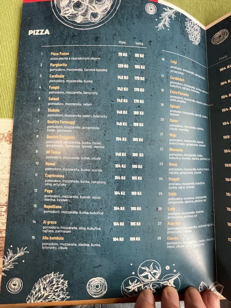 Menu_Pizzerie Peperone_Náměšť nad Oslavou_immagine_4