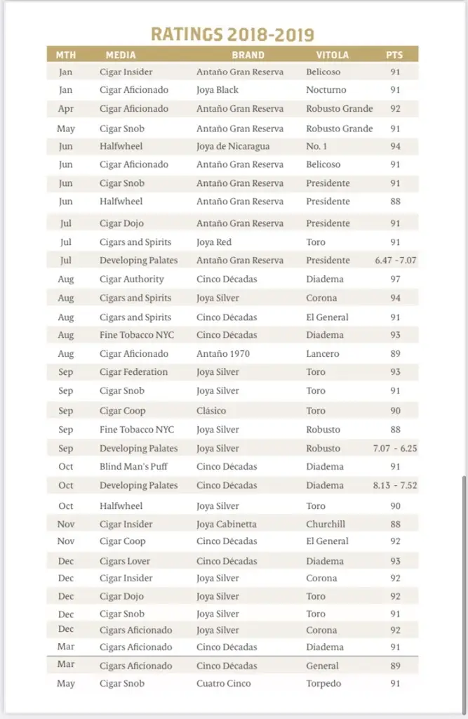 Menu_Caffee Matee_Moravské Budějovice_image_2