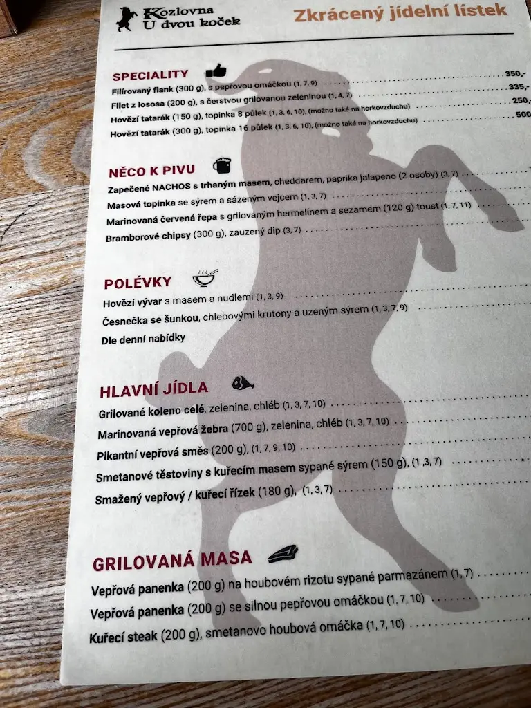 Menu_Kozlovna U dvou koček_Nové Město na Moravě_immagine_1