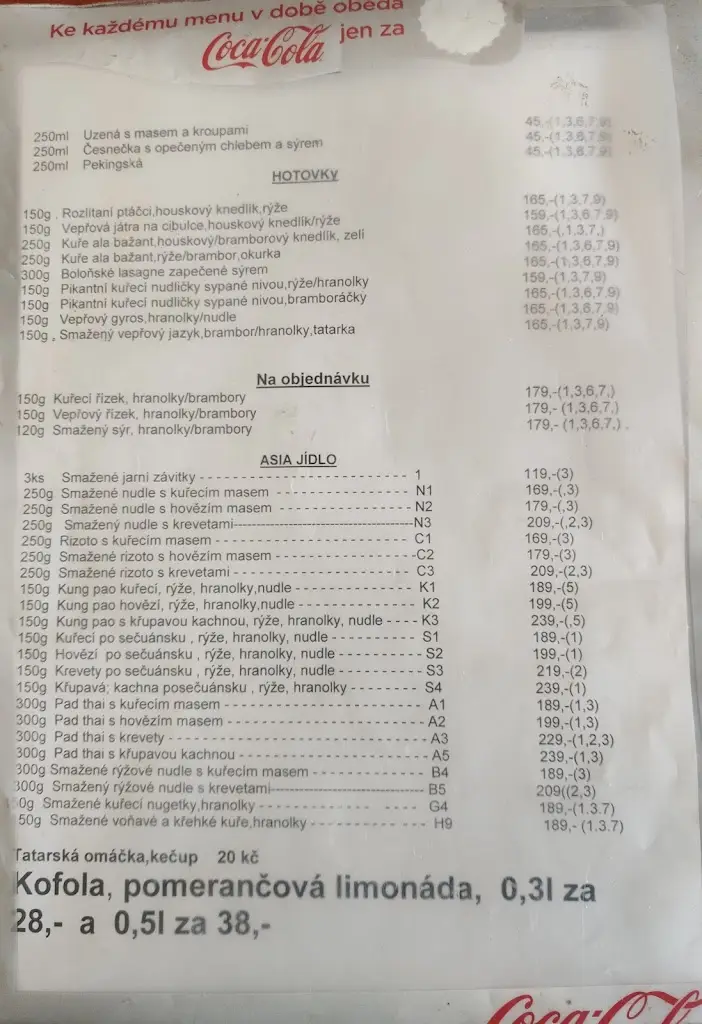 STAVE_Hospoda NA STARÉ POŠTĚ_Okrouhlice_review