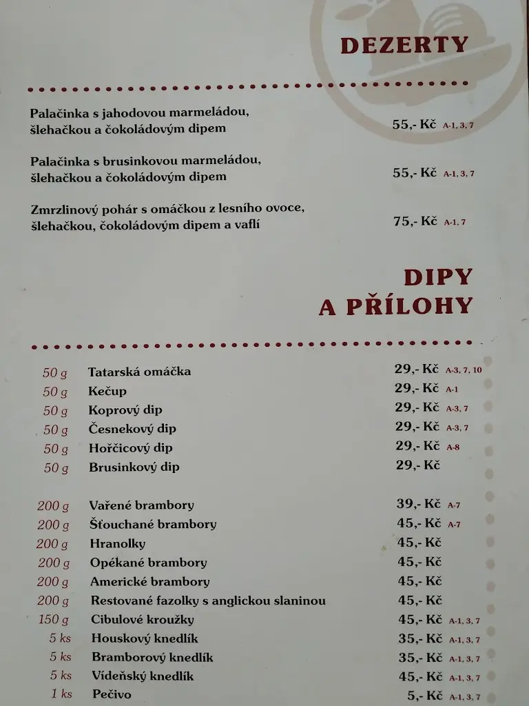 Menu_Restaurace a Jídelna Třebíčanka_Okres Třebíč_image_3