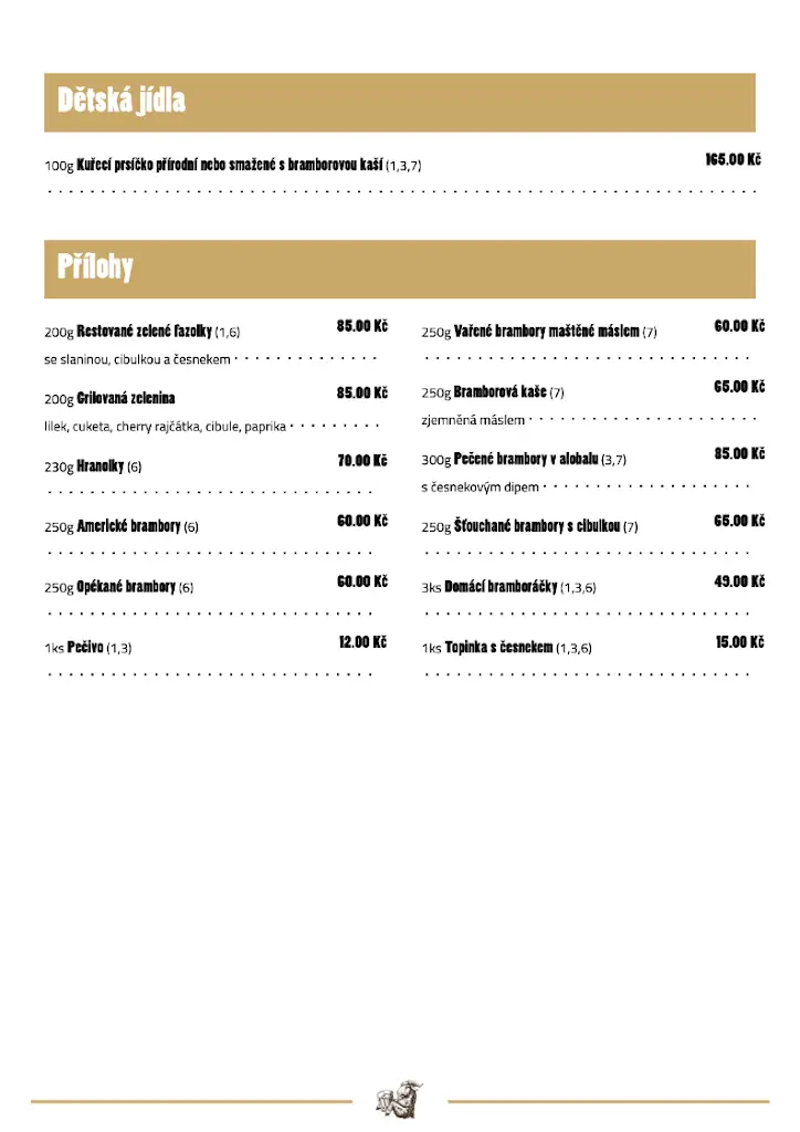 Menu_Kozlovna ALFA_Okres Třebíč_image_4