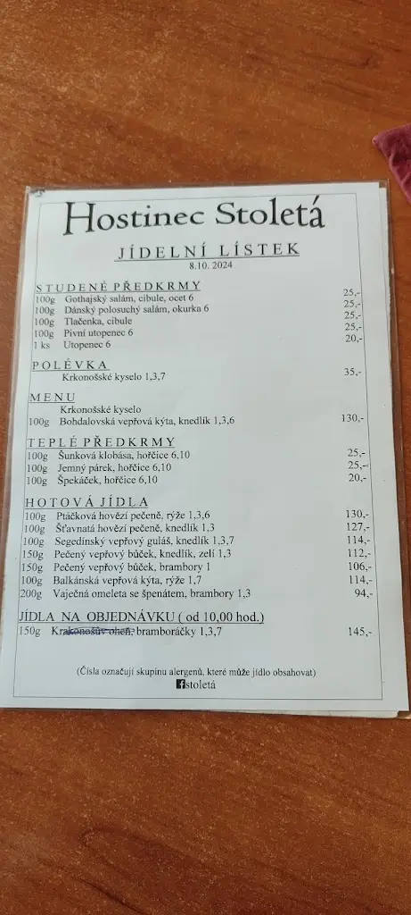 Martin Jindra_Hostinec Stoletá_Nový Bydžov_review