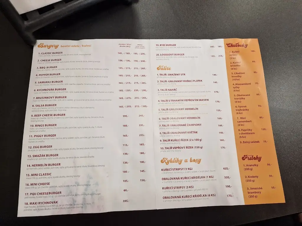 Menu_Žrádelna Rychnov_Okres Rychnov nad Kněžnou_image_4