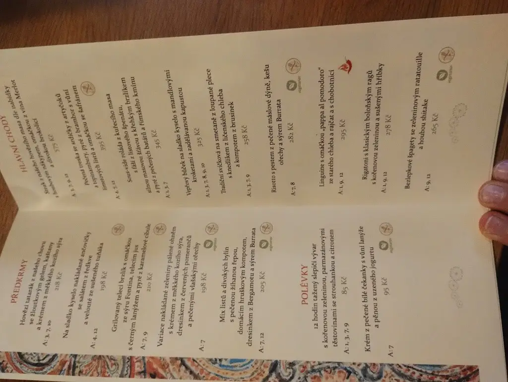 Menu_Venclův statek_Okres Rychnov nad Kněžnou_image_2