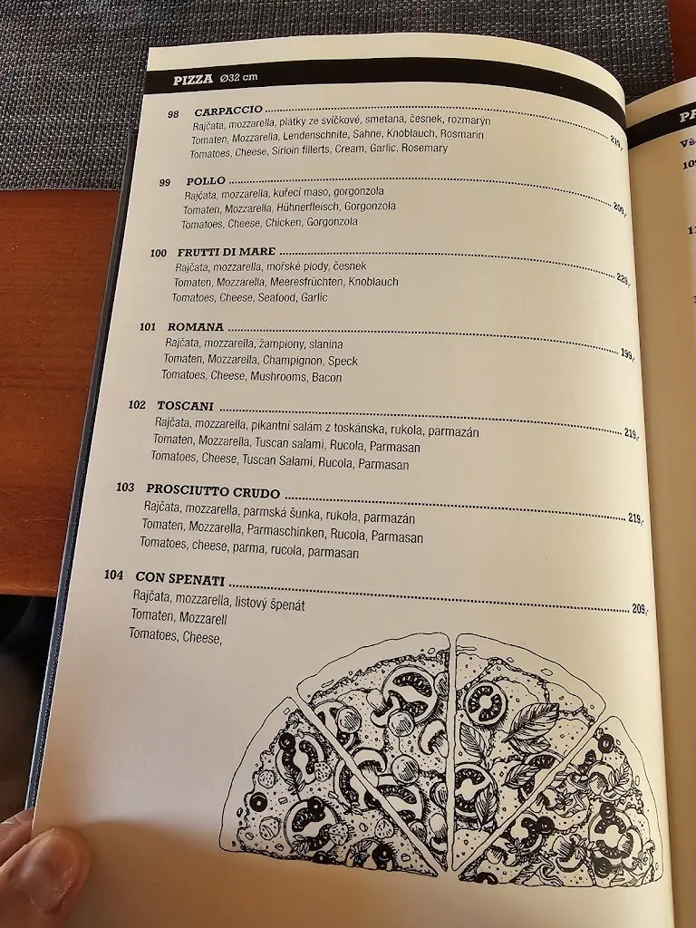 Menu_Pizzeria La piazza_Okres Trutnov_immagine_1