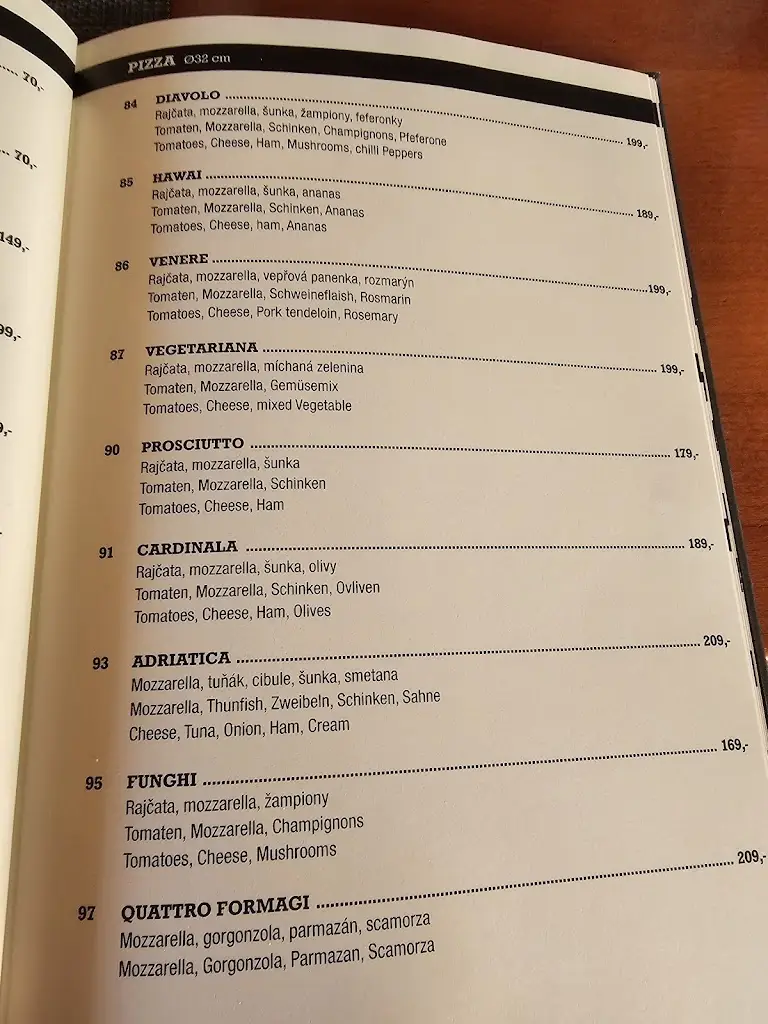 Menu_Pizzeria La piazza_Okres Trutnov_immagine_4