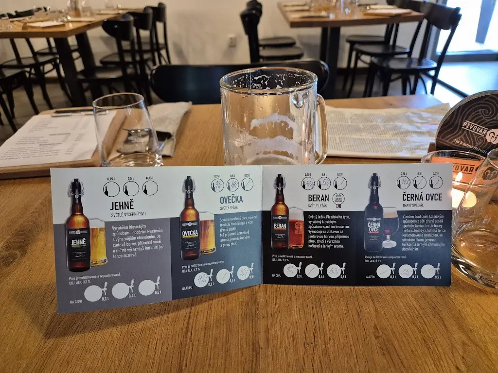 Martin Kocian_Pivovar Beránek_Stěžery_review