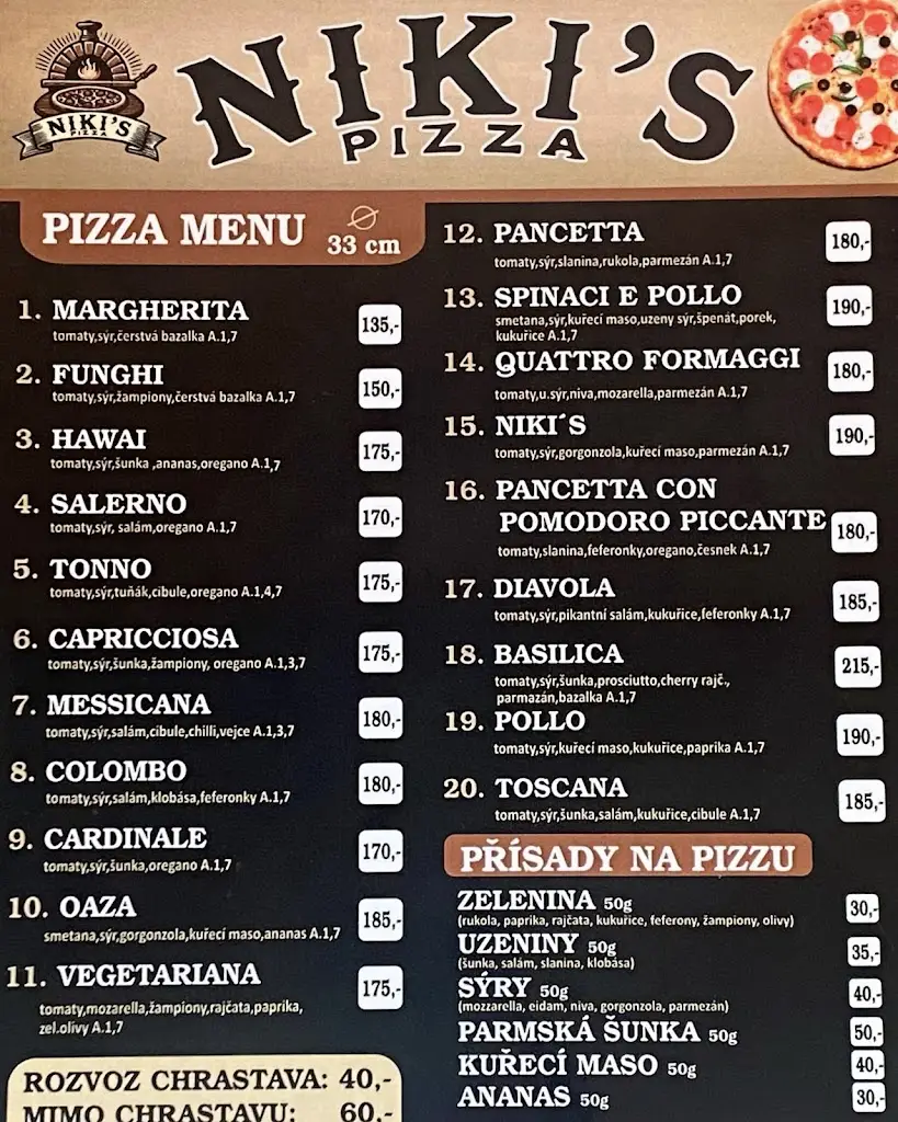 Menu_Niki’s Pizza_Chrastava_image_1