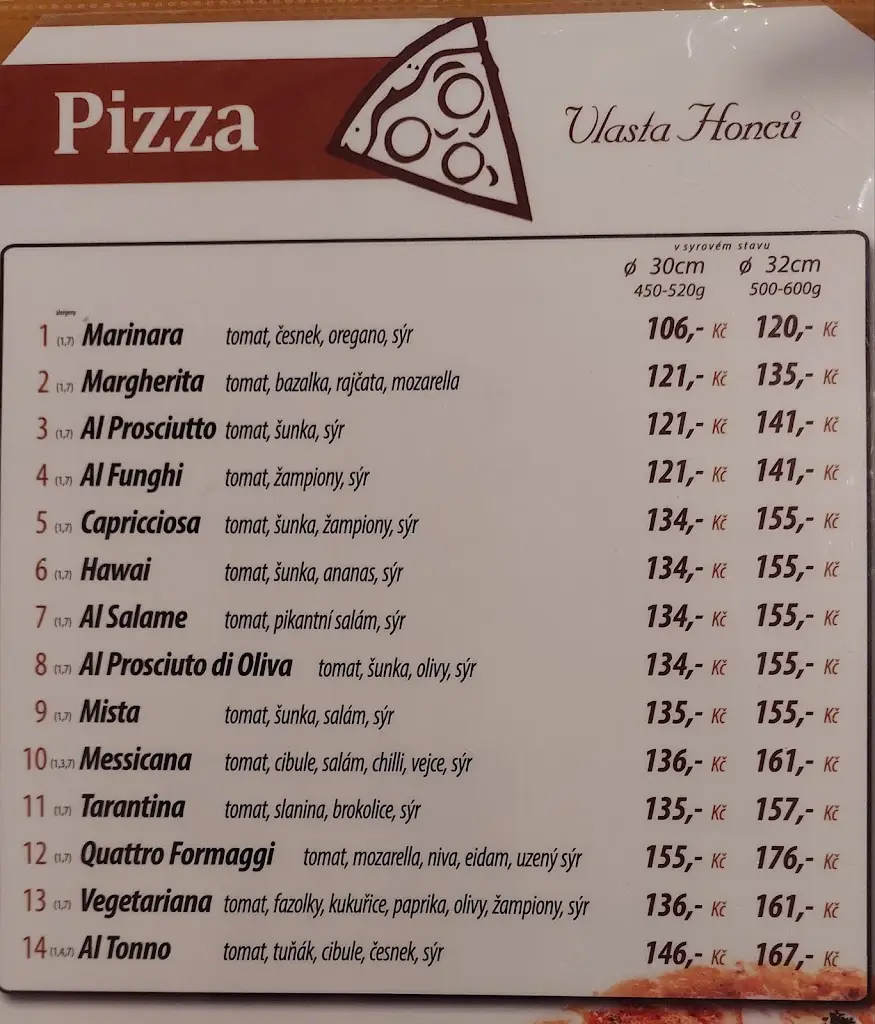 Menu_Cukrárna, kavárna a pizza Karel Červinka_Jablonec nad Jizerou_image_2