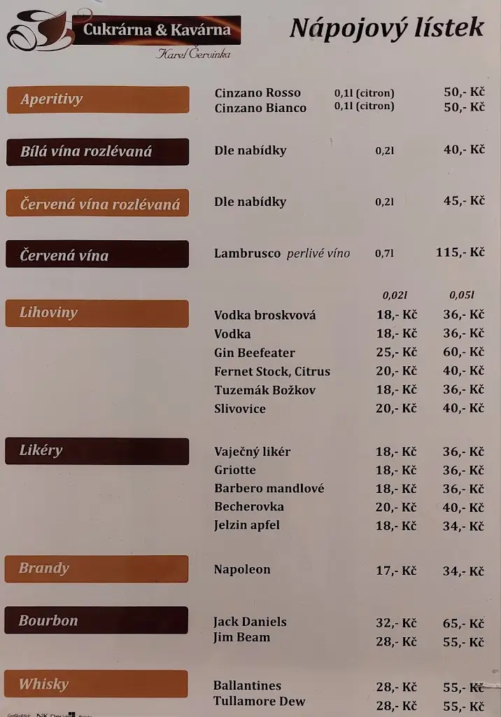 Mirek Vostrý_Cukrárna, kavárna a pizza Karel Červinka_Jablonec nad Jizerou_review