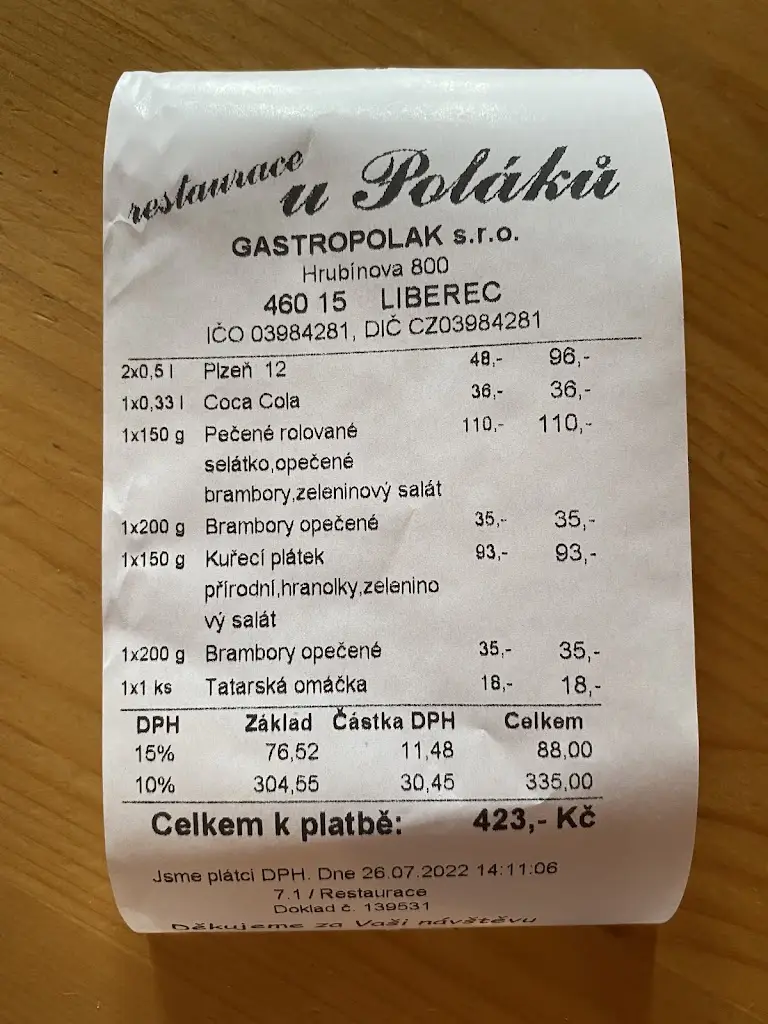 Petr “Švany” Švancar_Restaurace U Poláků_Liberec_review