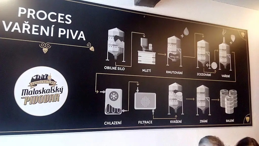 Menu_Maloskalský brewery_Malá Skála_image_1