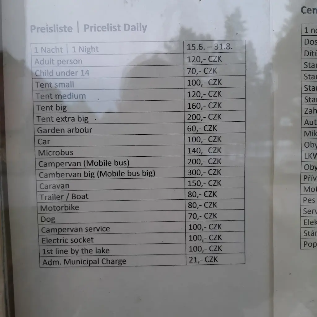 Lawrence Callene_Autokemp Karlovy Dvory II_Horní Planá_review