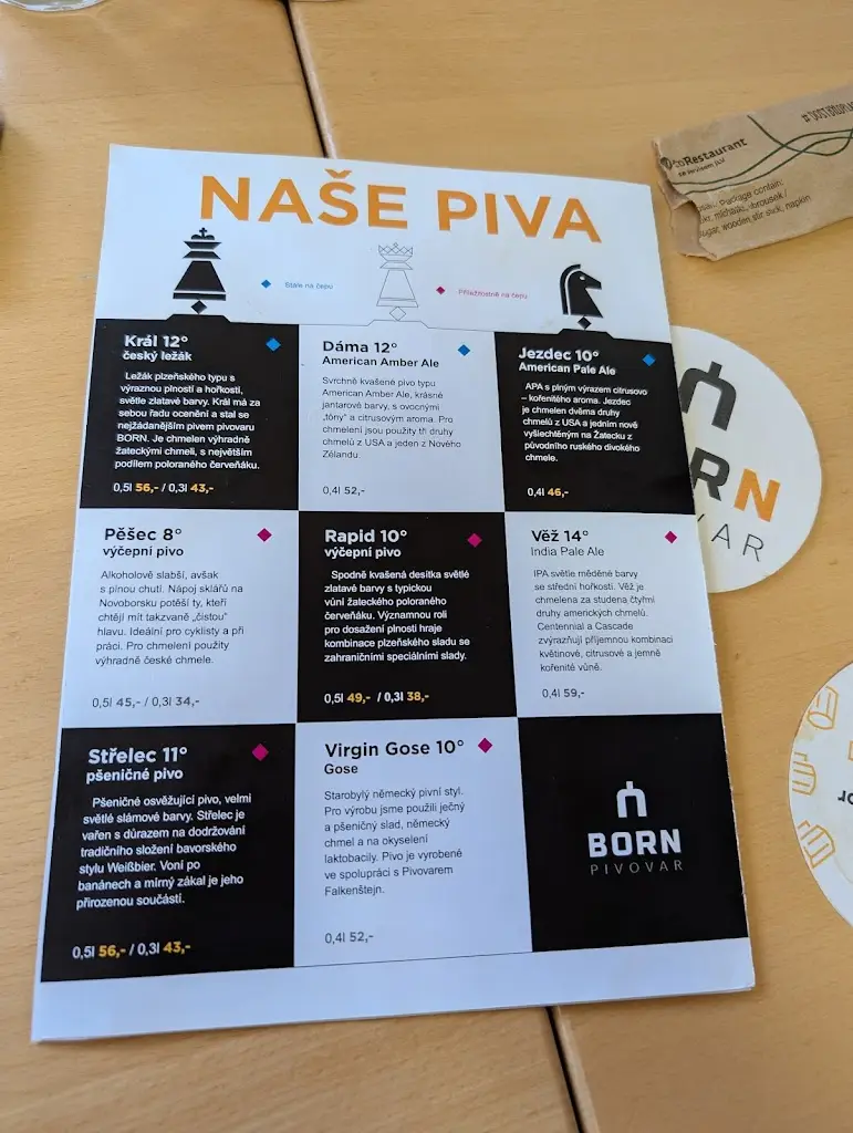 Martin Amado_Pivovar BORN_Nový Bor_review