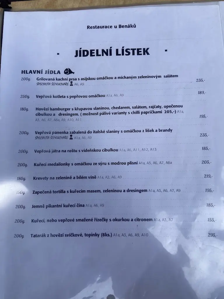 Menu_U Benáků_Mníšek_image_2