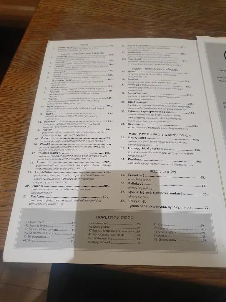 Menu_Pizzerie Restaurant Plaudit_Turnov_image_3