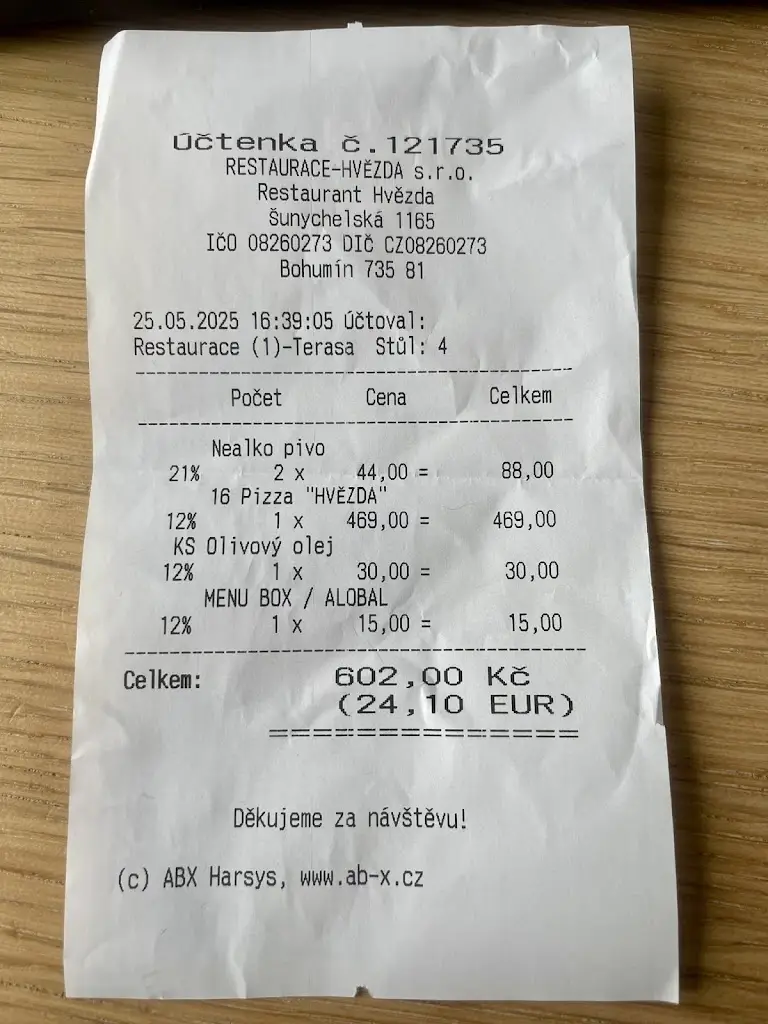 Lucie Florová_Restaurace Hvězda_Bohumín_recensione