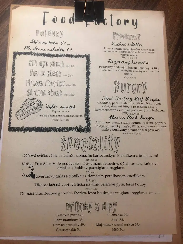 Menu_Food Factory Restaurant_Bohumín_image_2
