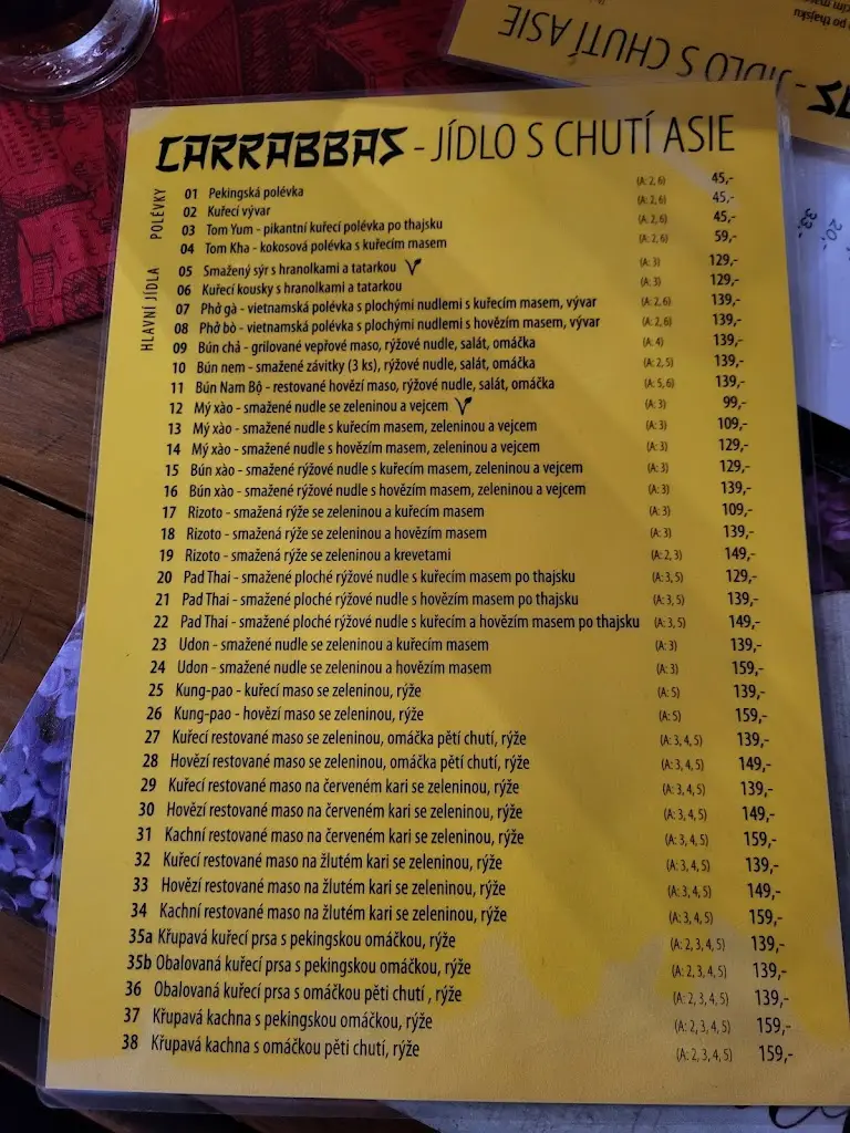 Menu_Pivnice Carrabbas - Bohumín_Bohumín_immagine_2