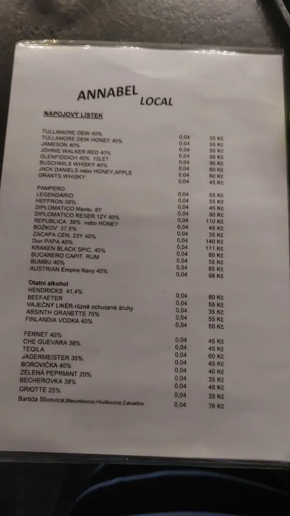 Annabel LOCAL ✨️PA-SO tak brzo nezavíráme😉_Bohumín_menu_image_1