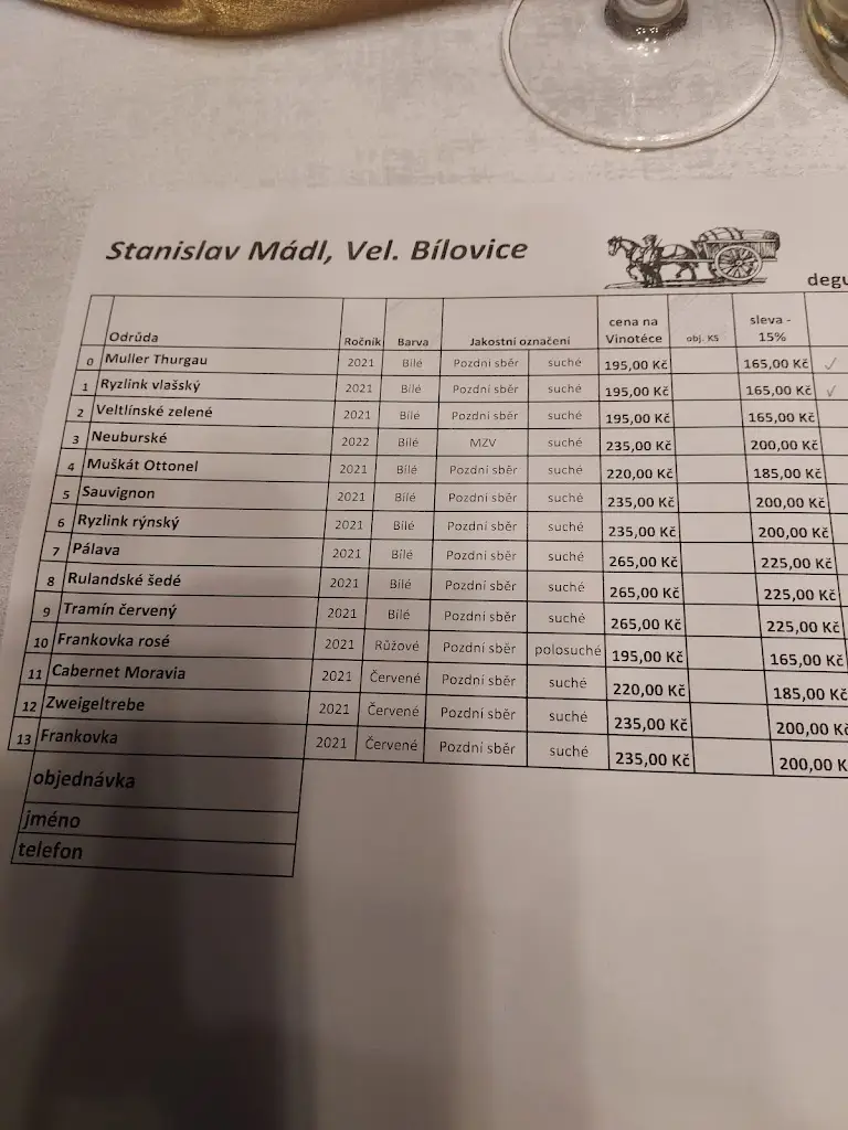 Menu_Harcovna u Fucimanů_Frýdlant nad Ostravicí_image_3