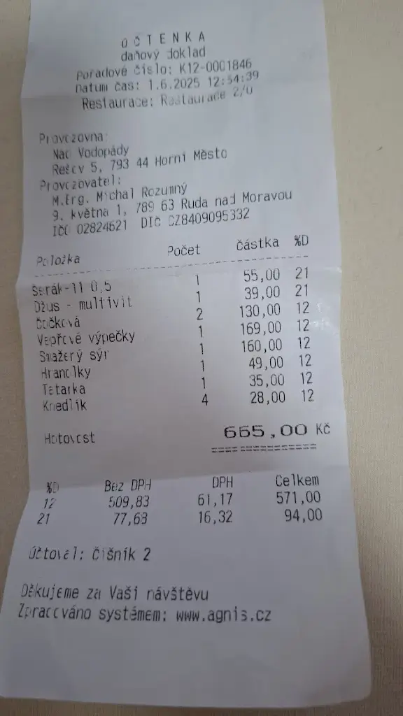 Tomáš Zogata_Nad vodopády_Horní Město_review