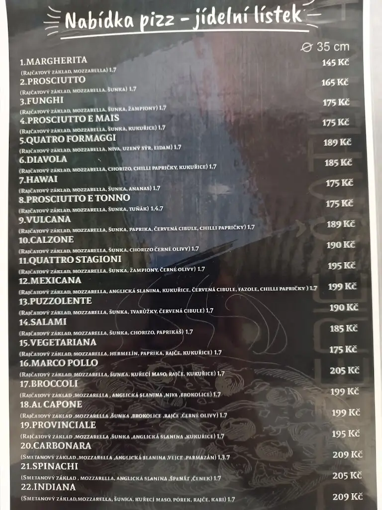 Menu_Pizzerie Šatlava_Jablunkov_image_1
