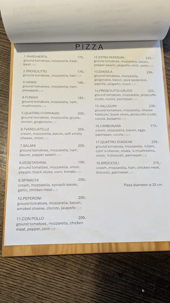 Menu_Restaurace a penzion U Hasičů_Klimkovice_immagine_4