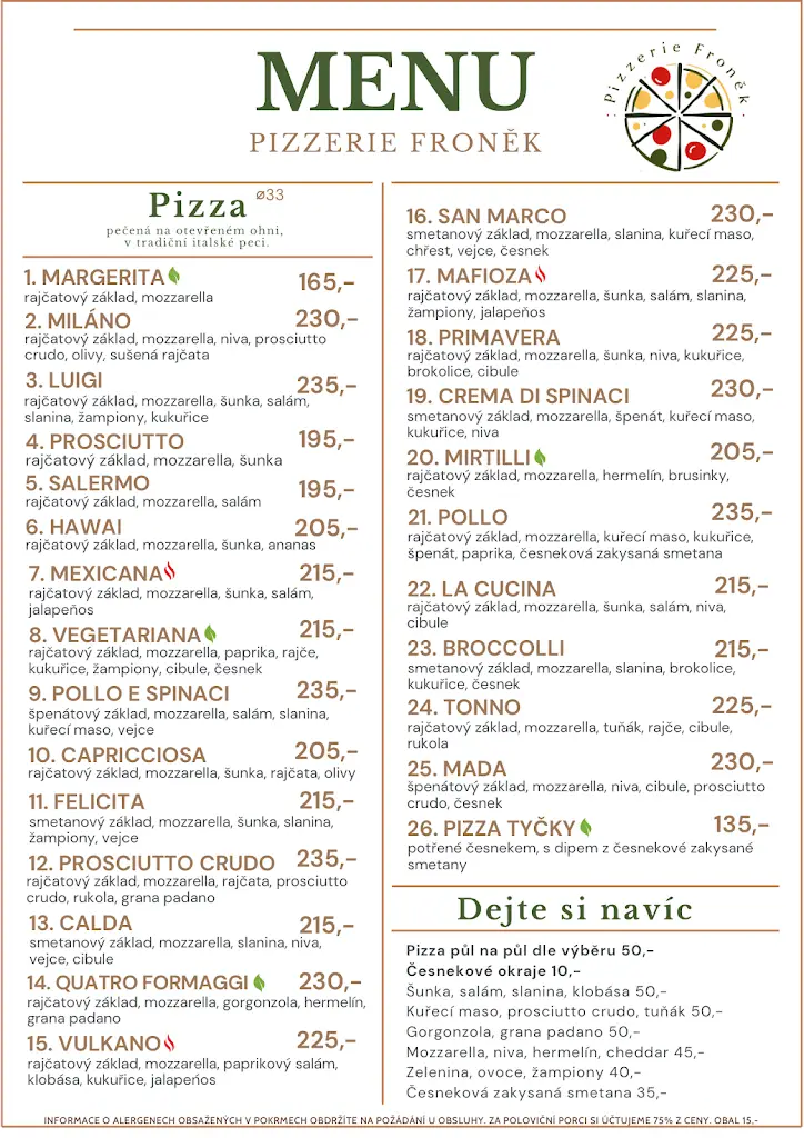 Menu_Pizzerie Froněk_Kaplice_image_2