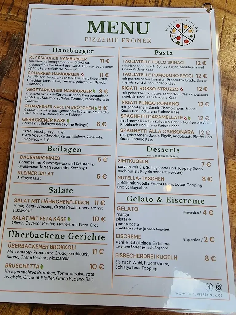 Menu_Pizzerie Froněk_Kaplice_image_3