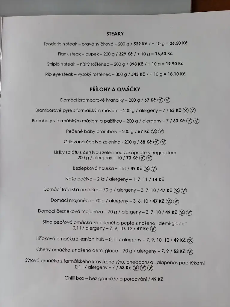 Menu_Stračena Pub Výškovice_Ostrava_image_1